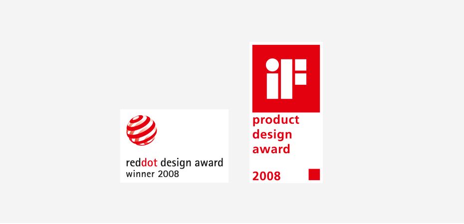 Awards 2008